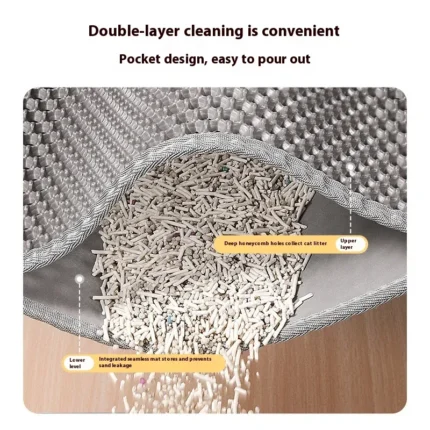 Two-Layer Cat Litter Mat — Indoor Floor Protector shown from the side