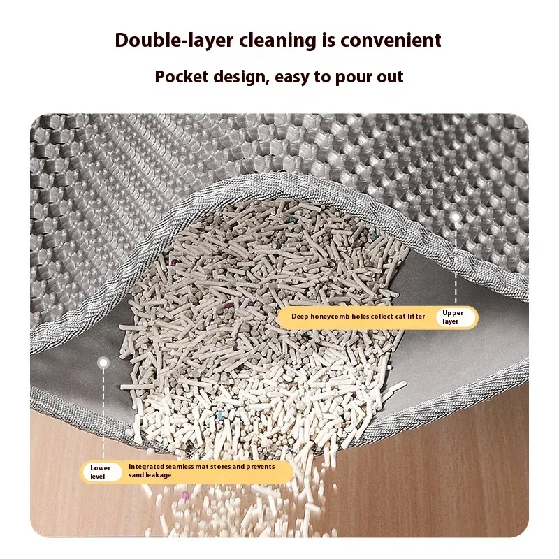 Two-Layer Cat Litter Mat — Indoor Floor Protector shown from the side