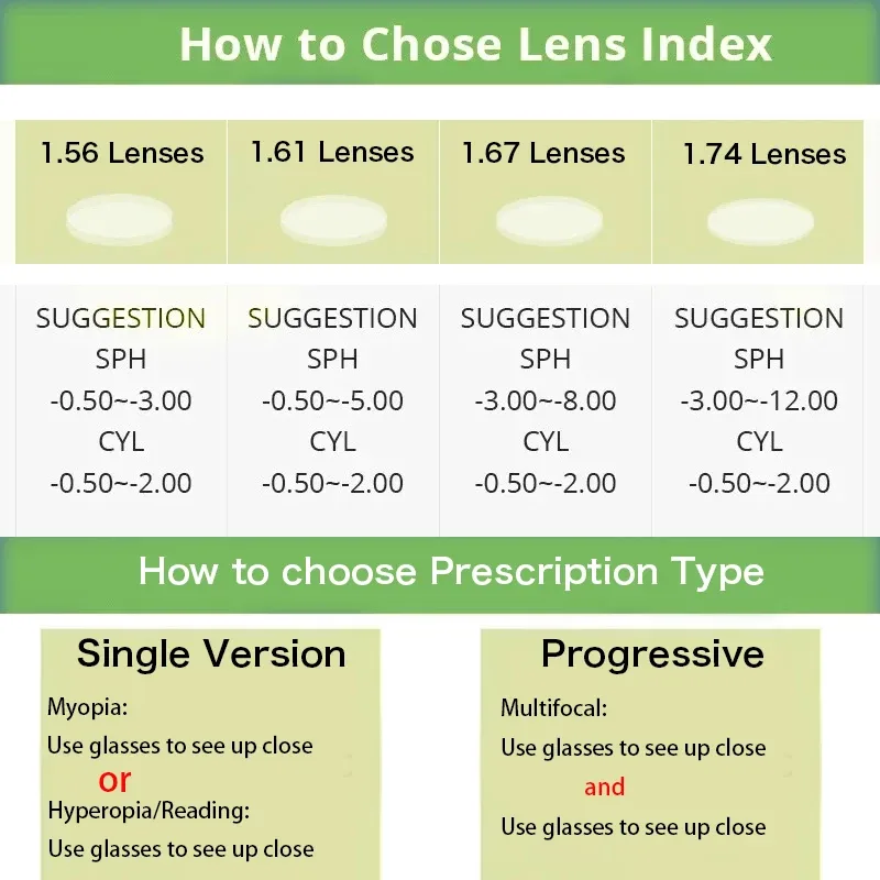 ZENOTTIC Square Prescription Glasses for Men shown from the side