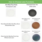 Close-up of the ZENOTTIC Square Prescription Glasses for Men